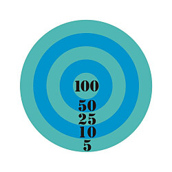 Šablóna Hra Skok do cieľa