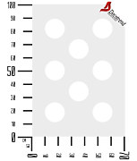šablóna na stenu polka dots