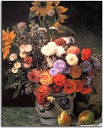 Mixed Flowers In An Earthenware Pot Reprodukcia Renoir zs18069